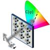 Researchers Develop Tunable Color Filter by Engineering Metal Nanoparticles