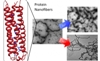 Novel Nanofiber Production Method Helps Advance Microprocessors and Drug Delivery