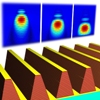 Novel Metamaterial Structure Efficiently Absorbs a Wide Range of Light