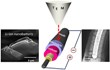 NIST Study Paves Way to Develop Nanobatteries for Autonomous MEMS