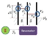 New Technique Paves Way to Effectively Control Quantum Data Transportation