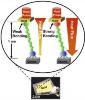 New Measurement Technique Probes Heat Flow with Nanometer-Depth Resolution