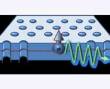 Researchers Receive Grants to Use Semiconductor Devices for Quantum Communication