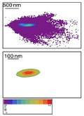 Light Touch Keeps a Grip on Delicate Nanoparticles