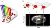 Technion Develops New Microscope Capable of Performing Real-Time Blood Analysis