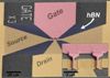 New 2D Bilayer Material Helps Realize Graphene Electronics
