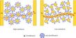 New Ultra-Sensitive Biosensor Uses Magnetic Nanoparticles