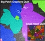 Cornell Researchers Link Quality of Graphene to Size and Boundary of “Patches”