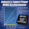 Analog Devices Unveils New 3-Axis, Digital MEMS Accelerometer