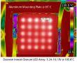 Daewon Innost’s Nano-Pore Silicon Substrate LED Arrays Demonstrate Unprecedented Thermal Dissipation Performance