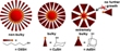 Study Findings Pave Way to Control Size and Characteristics of Gold Nanoparticles