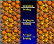 Researchers Investigate Healing of Nanotube Defects