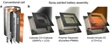 New Technique Turns Any Surface into Storage Devices
