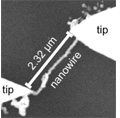 New Method for Producing Stable Conducting DNA Nanowires for Electronics