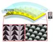 Researchers Develop High-Output and Flexible Triboelectric Nanogenerators