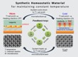 Researchers Develop Self-Powered, Homeostatic Nanomaterials