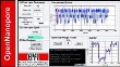Method to Analyze Translocation Events in Nanopores