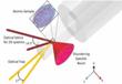 Experiment to Study Relationship Between Material Imperfection and Quantum Coherence