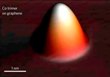 Berkeley Researchers Study Electron Interactions in Graphene