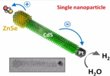Synthesis of Inorganic Nanocrystals Paves Way to Design Highly Stable Solar Panels