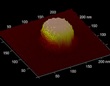 NIST’s Hybrid Metrology Technique Can Reduce Uncertainties in Measurement of Computer Chip Features