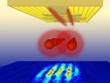 Ultracold Atom Clouds Enable Study of Quantum State Between Order and Thermal Equilibrium