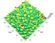 Researchers Explore Ways to Develop Better Nanoparticle-Studded Carbon Electrodes for Microbial Fuel Cells