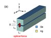 New Class of Nanoscale Slot Waveguides Exhibit Stronger Transverse Optical Force