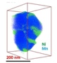 Nano-Scale Study Provides Insight to Develop Better Electrode Materials