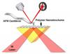 Researchers Use AFM-Based Infrared Spectroscopy for Polymer Nanostructure Characterization