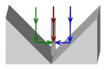 Nanorod-Groove System Enhances Electric Fields around Nanostructures