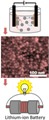 Nanoparticle Electrodes Show Promise to Develop Lighter, More-Efficient Batteries
