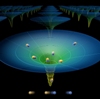 Nanotechnology Enables Harnessing of Photons for Solar Energy