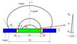 New Study Helps Design Super-Hydrophobic Materials and Novel Microfluidic Devices