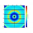 New Vacuum-Compatible X-Ray Detector Enables Size Determination of Low-Contrast Nano-Objects