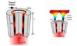 Innovative Optical Tweezers Trap Nano-Sized Particles