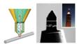 New Microscopy Tool to Explore Solar-to-Electric Energy Conversion