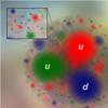 New Data on Proton Interior Spatial Structure