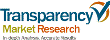 New Report Analyzes Global Market for Magnesium Oxide Nanopowder
