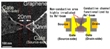 AIST, NIMS Develop Novel Graphene Transistor