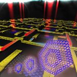 New Scalable Technique for High-Quality Graphene p-n Junction Production
