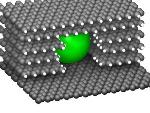 Nanometer Tunnels Dug in Graphite