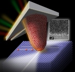 Researchers Demonstrate Mechanisms behind Wear Atom by Atom