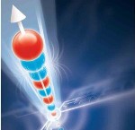 Researchers Create 3D Microchip Using Nanotechnology