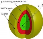 Gold-Plated Nanoparticle Transports Radioactive Particles Directly to Tumors