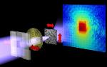 Novel Method Enables Reliable X-ray Microscopic Imaging in spite of Vibrations