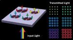 Novel Nanostructure Filters Visible Light into Plasmonic Halos