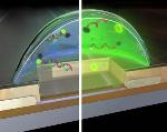 Researchers Employ VLSI Silicon Based Devices to Perform Localized Heating of Subnanoliter Droplets