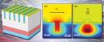Plasmonic Photocathodes Show Promise to Manipulate Light Fields on NanoScale