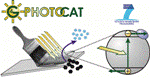 Nanostructured Materials and Sunlight-Absorbing Semiconductors Combine to Remove Pollutants from Water